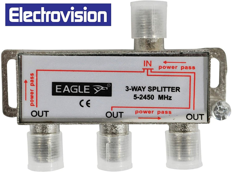 4 Way F Splitter Virgin,Ntl,Cable Modem,CCTV Eagle SATELLITE TV FIXING NEW